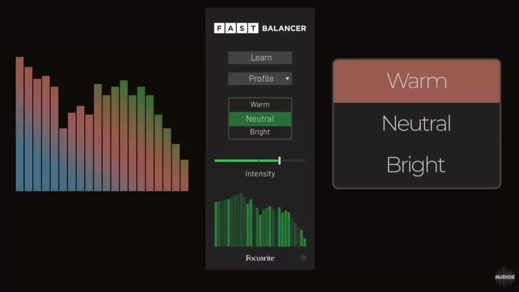 Focusrite Fast Balancer